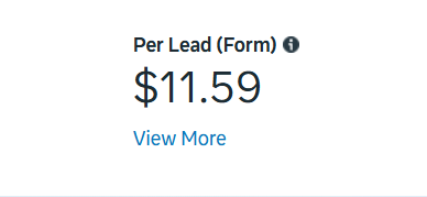 Cost Per Lead Results